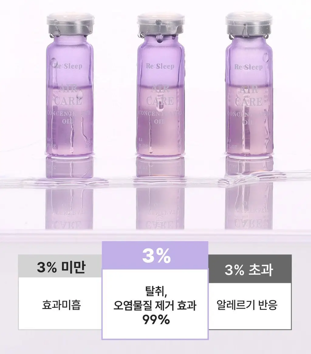 [NEW] 리슬립 에어 케어 농축 스프레이(앰플형) 315ml 상세페이지 29
